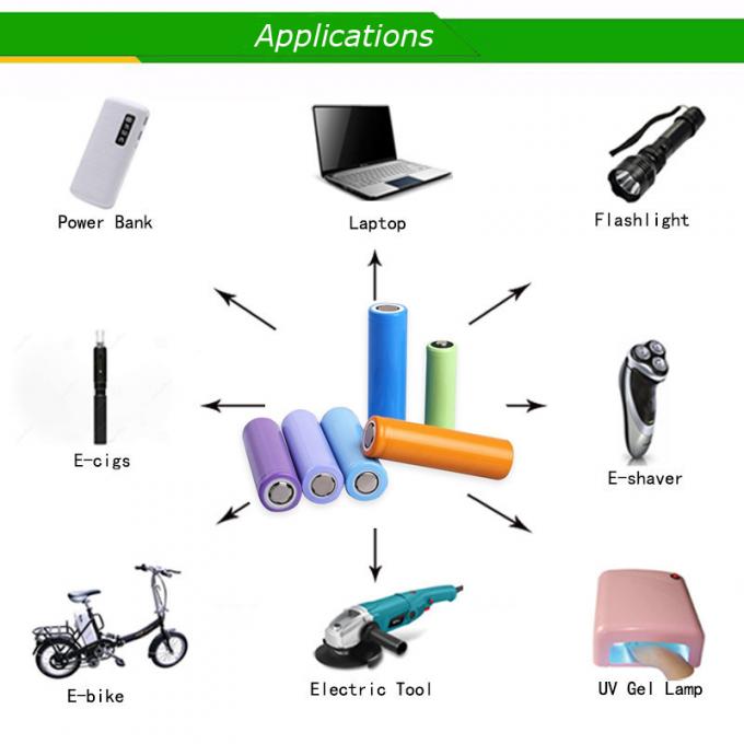 50.4V Ce High Quality Lithium Battery Pack for Garden Tools