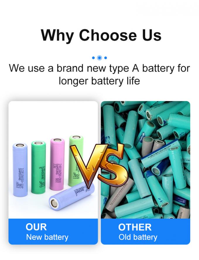 13h 48v Bicycle électrique batterie rechargeable Hailong type 1