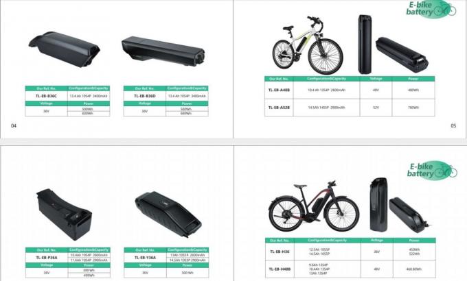 High Quality 36V Battery Pack Samsung Zhenlong Phylion Mifa Lithium Ion Battery