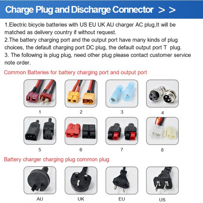 24V 48V Aluminum Case Silver Fish Seat Tube Ebike Rechargeable Battery Replacement Battery E-Bike Battery 36V 12ah 432wh Silverfish Ebike 4 Pin with Charger